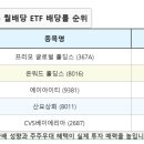 프리모홀딩스