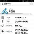 인동정류장 이미지