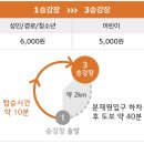 라미끄