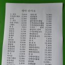 하얀기쁨세탁소 이미지