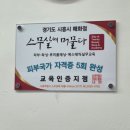 GS25매화월드 | 시흥피부관리 수기잘하는곳 스무살에머물다 매화점 바이오슬림캡슐 체험후기