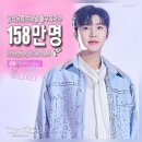 채널독 네이버블로그