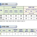 마포초교병설유치원 이미지