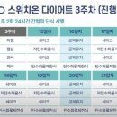 스위치온 - 포천시 | 스위치온