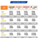 경남밧데리 이미지