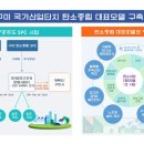 원화 태양광발전소 이미지