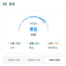 화도농협 하나로마트 녹촌점 이미지