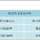 (주)새로닉스