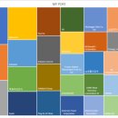 못 ; moat-b 이미지