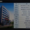 경인메디칼 이미지