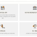 둔산중로-18 이미지