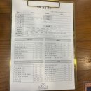 닥터모락 | 체험단 갔다가 추가 결제한 두피케어 전문점 닥터모락 후기