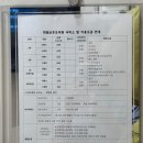 한림병원 | 부천 산후조리원 서울여성병원VS한림조리원 예약후기