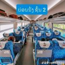 27200-가-58 | 라오스 고속열차(비엔티안-방비엥-루왕프라방--- 보텐)