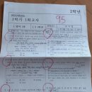 동인천여자중학교 이미지