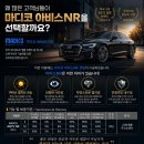 🚘 현대 그랜저 신차패키지｜마디코 아비스NR + 마이스터 QX 블랙박스 시공 후기