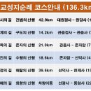 제주불교성지 순례길 절로가는길 - 선정의 길 이미지