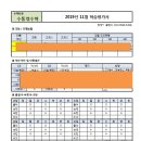 봉쌤수학학원