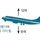 짱놀이터 이미지