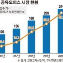 넵플러스