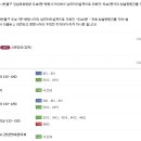 엔젤탁구클럽