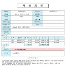 충남 당진 신평면 임야(전.대.답 혼합) 총12필지 16.698평(도로사용 허득) 이미지