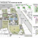 예진종합건축사사무소 | 순천성동초 그린스마트스쿨 개축공사 설계 제안공모, 당선작(주)종합건축사사무소창대표설계자 : 정현아