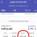 고급주거단지 집중되는 광주광역시 광천동 더리미티드광주 현장 탐방후기!
