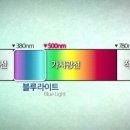 이노티안경전주중앙점 네이버블로그