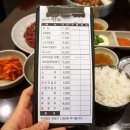 장수종로약국 | 광장시장 육회 맛집 미슐랭 부촌육회 육회비빔밥 vs 창신