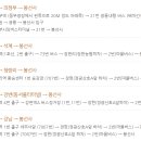 토크콘서트 공연산책 (7월) 네이버블로그