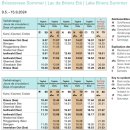 브리엔츠 이미지