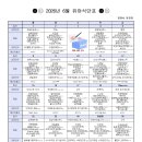 단대 어린이집 네이버블로그