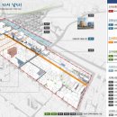 신(新)고현 이음으로 다시 날다 이미지