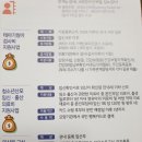 달성군다사읍보건지소 이미지