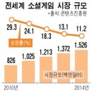 소셜품앗이