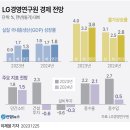 12월 26일 주요신문 헤드라인 이미지