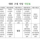 대원구내식당 이미지