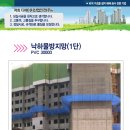 디에이치산업안전
