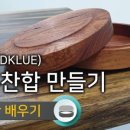 디클루