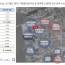 커넬하이테크 네이버블로그