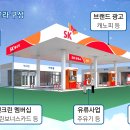 국민주유소 - 김해시 나전로 320 | 국민주유소