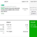 통영요트투어 통크루즈 네이버블로그