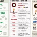 Yes마트정육점