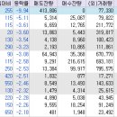 에이에스메디칼 이미지