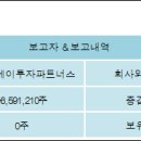 (주)보고유화 이미지