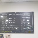영주동부야식 이미지