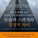 바른논술스피치