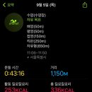 순아미용실 | 🐷