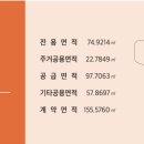 두산위브트레지움 주변 이미지